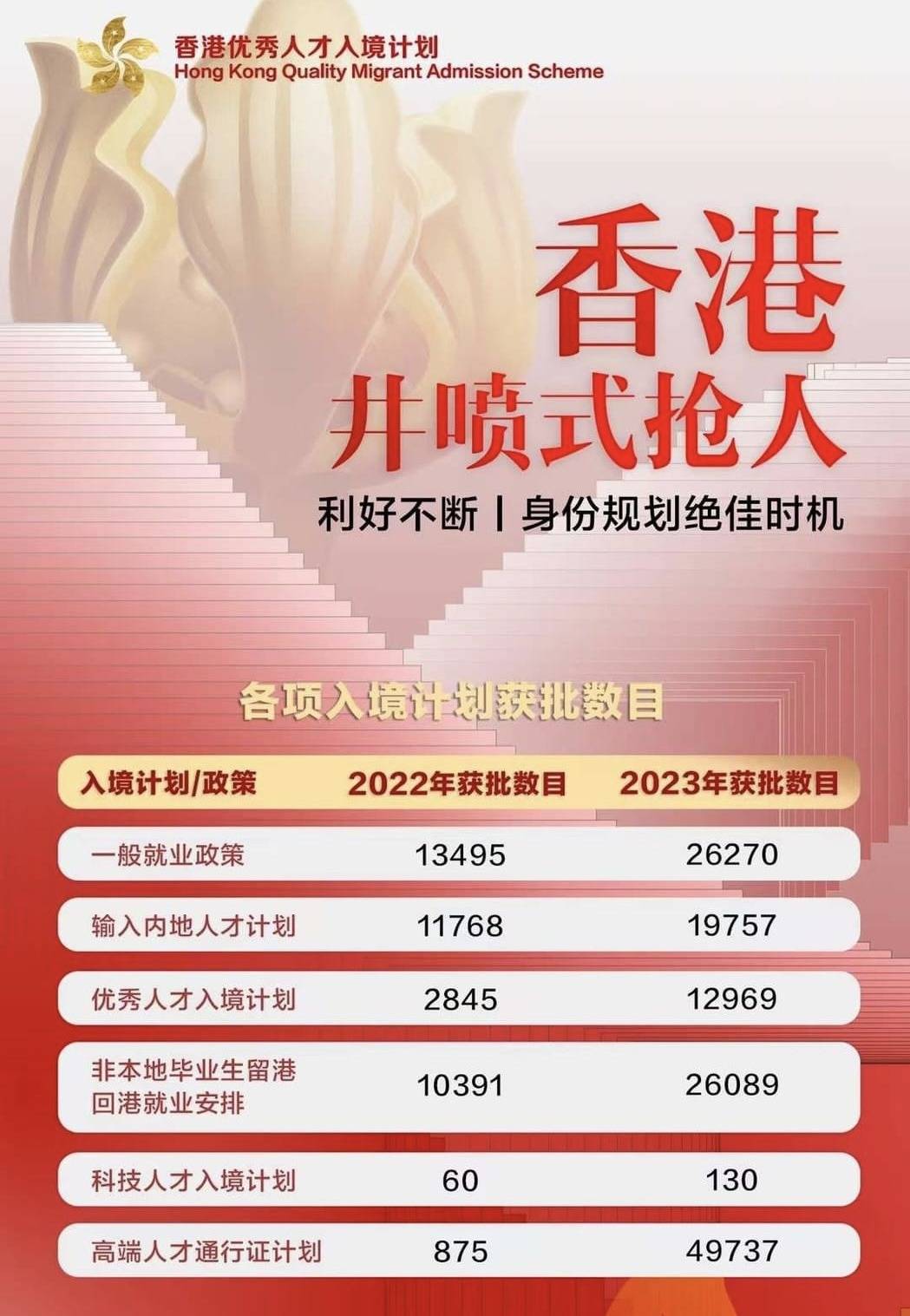 大名鼎鼎 第8页