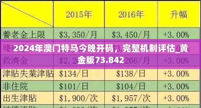 澳门传真资料查询2024年,澳门传真资料查询与未来展望，聚焦澳门传真资料查询在2024年的发展趋势