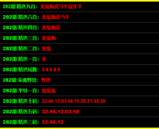 洪水猛兽 第8页