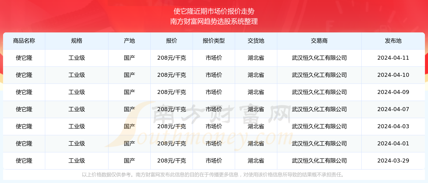 碧波荡漾 第7页