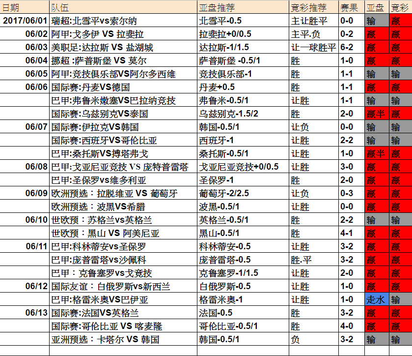 2024年澳彩综合资料大全,澳彩综合资料大全，探索与解析（2024年最新版）