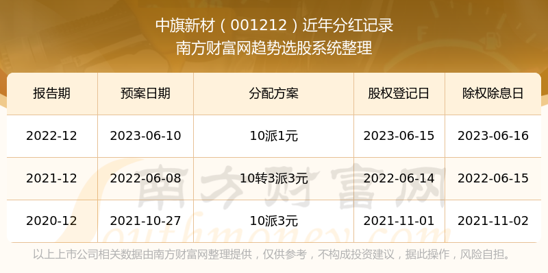 新澳历史开奖结果记录大全最新,新澳历史开奖结果记录大全最新，深度解析与探讨