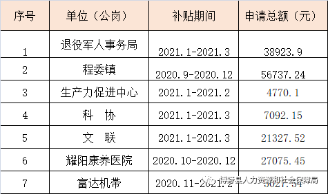 金蝉脱壳 第8页