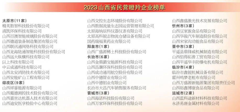 澳门王中王100的资料2023,澳门王中王100资料大全（2023最新版）