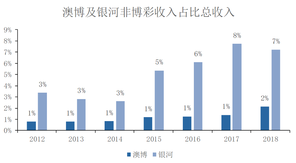 湖蓝 第8页