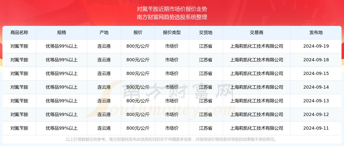 澳门六开奖结果2024开奖今晚,澳门六开奖结果2024年今晚开奖，开奖背后的故事与期待