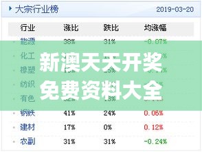 素车白马 第8页