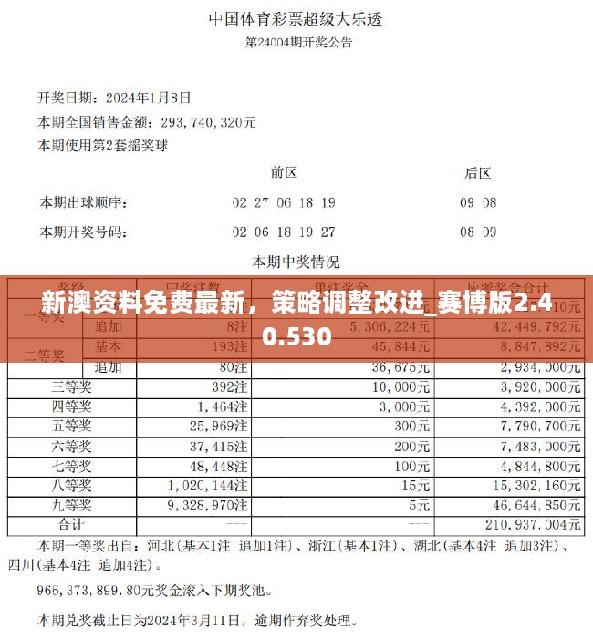 新澳精准资料,新澳精准资料，探索与应用的前沿