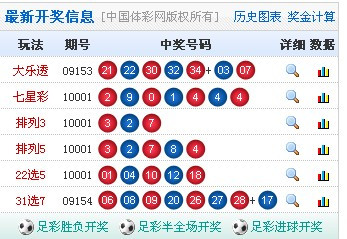 2024澳门六今晚开奖结果是多少,澳门今晚彩票开奖结果预测与解读——以六今晚开奖为例（2024年XX月XX日）