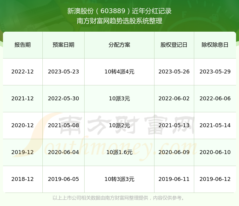 雁过拔毛 第7页