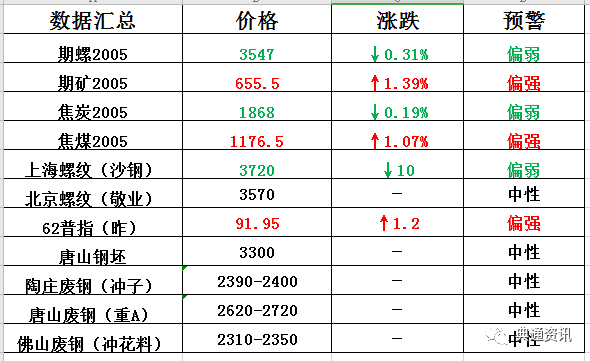 兔起凫举 第7页