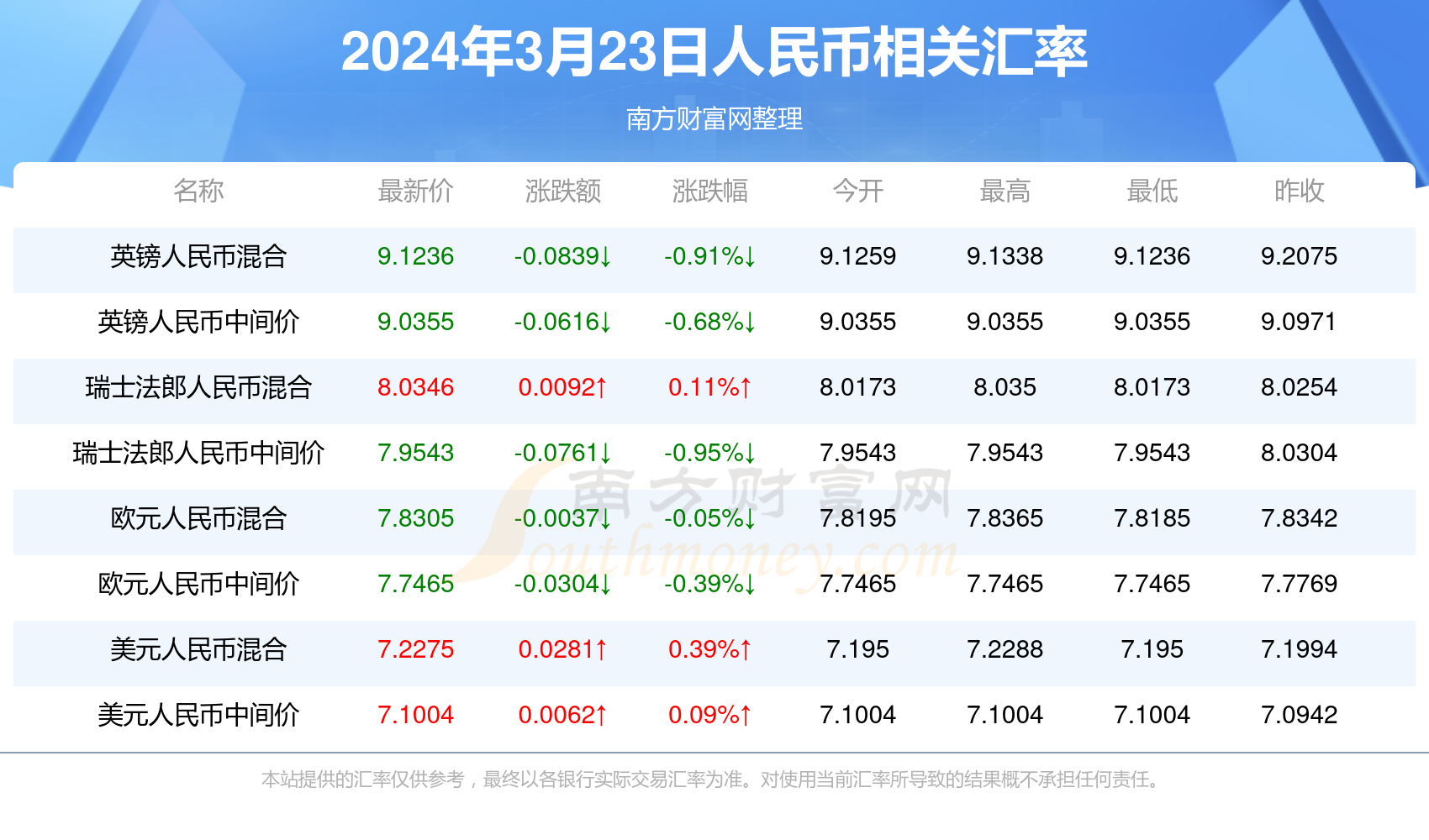 2024年新澳门今晚开奖结果,揭秘2024年新澳门今晚开奖结果