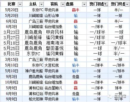 黑压压 第7页