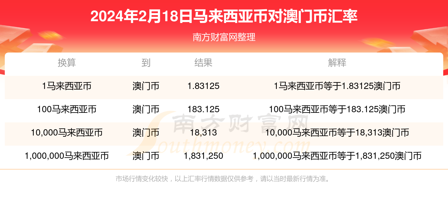 新澳门免费资大全查询,关于新澳门免费资大全查询的探讨——警惕违法犯罪问题