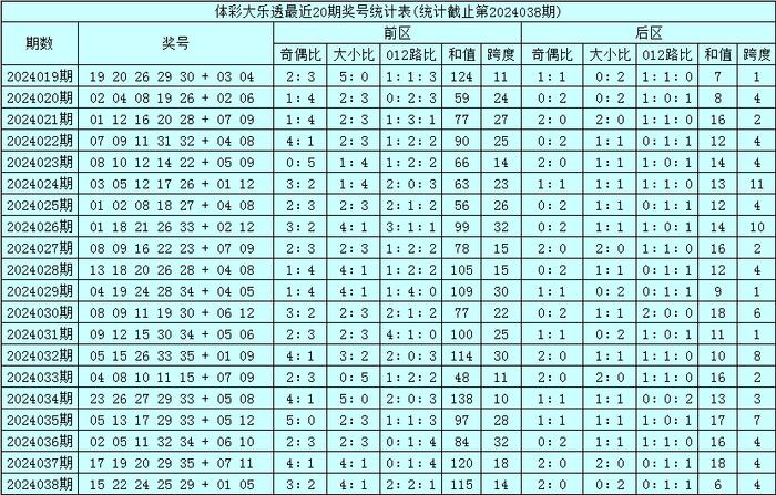 2024今晚香港开特马开什么,关于香港彩票特马的分析与预测——以2024今晚特马为例