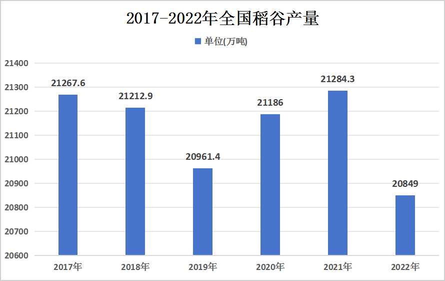 2024年港彩开奖结果,预测与分析，关于未来港彩开奖结果的展望（以2024年为例）