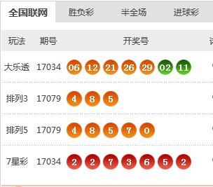 沉鱼落雁 第7页