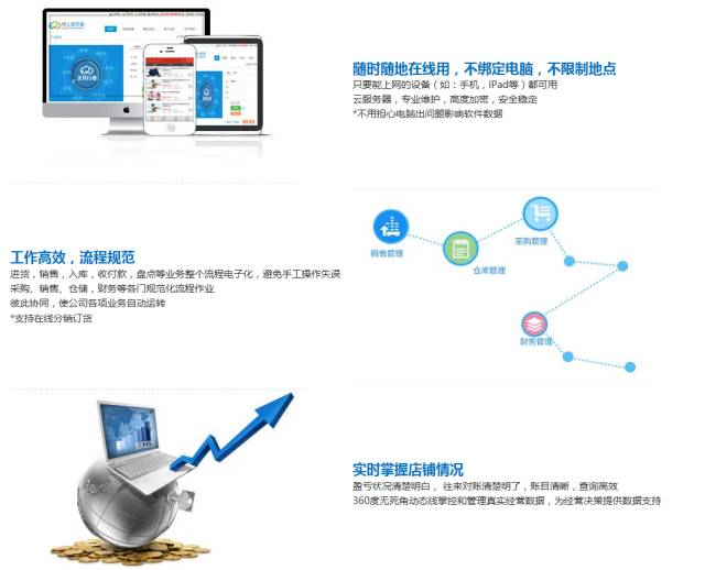 绵绵细雨 第6页