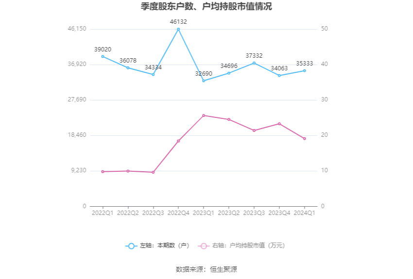 新澳2024年精准资料期期,新澳2024年精准资料期期，探索未来彩票的新趋势与机遇