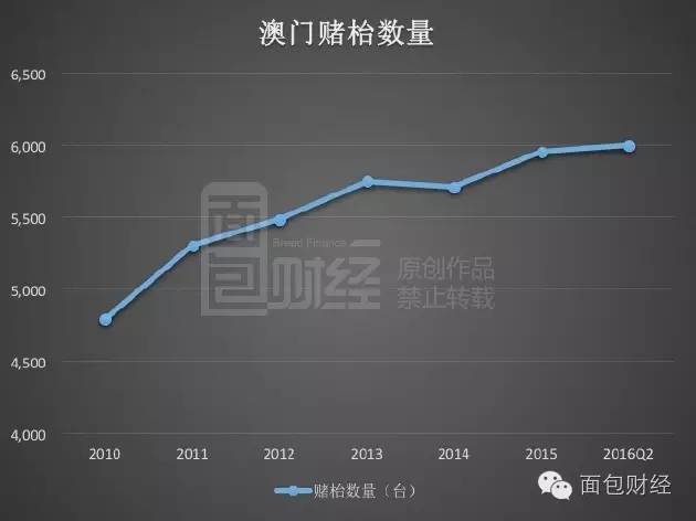 如鱼得水 第7页