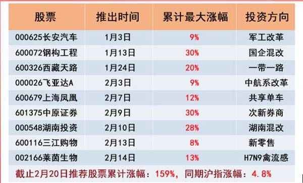 2024新奥历史开奖记录49期,揭秘新奥历史开奖记录，探寻第49期的秘密与机遇