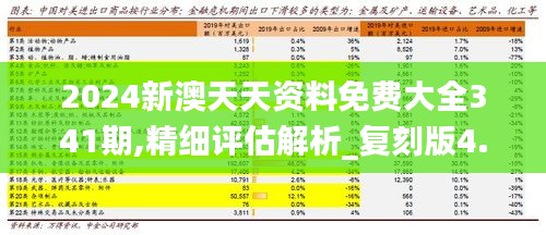 2024新奥天天免费资料53期,揭秘新奥天天免费资料第53期，深度解析与前瞻性预测（2024年）