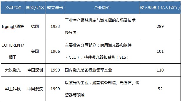 红艳艳 第6页