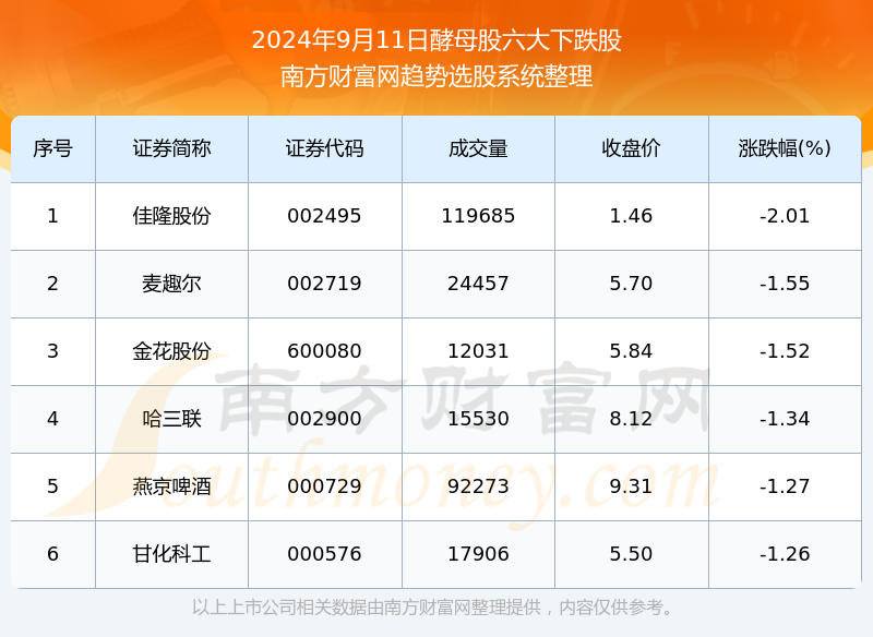 澳门六开奖结果2024开奖,澳门六开奖结果2024年开奖，开奖魅力与预测分析