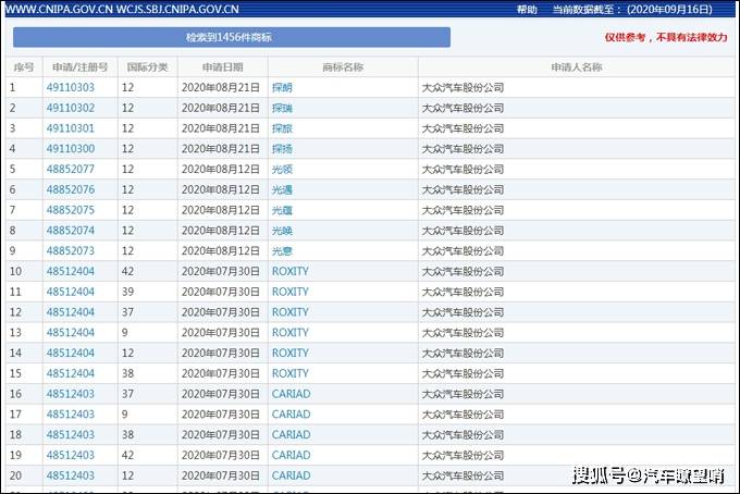 新澳门今期开奖结果查询表图片,新澳门今期开奖结果查询表图片，探索与解读