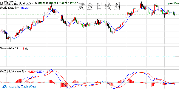 绿莹莹 第6页