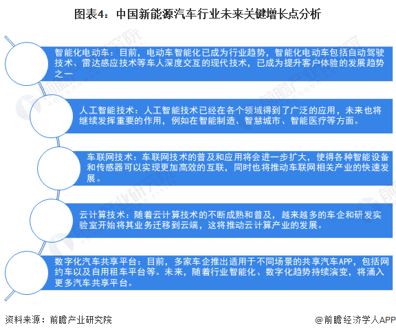 慢慢 第7页