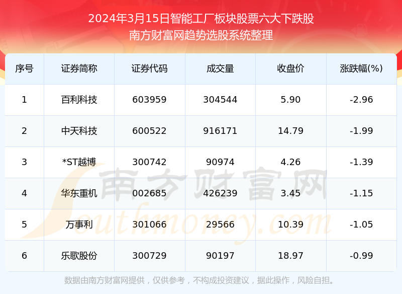 2024新奥历史开奖结果查询澳门六,揭秘澳门新奥历史开奖结果查询系统——以2024年为观察点