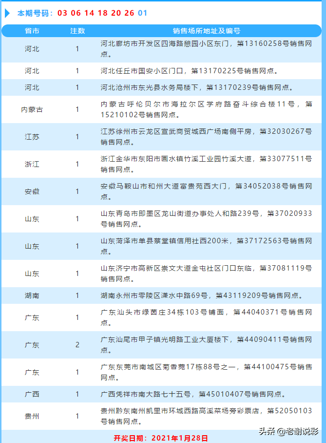 香港二四六天天开奖免费结果,香港二四六天天开奖免费结果——彩票背后的故事