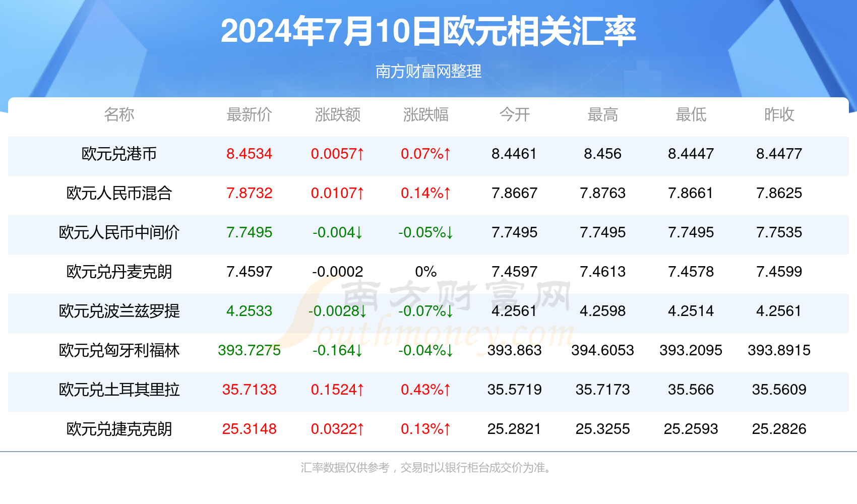 新澳2024年天天开奖免费资料大全,关于新澳2024年天天开奖免费资料大全的探讨与警示