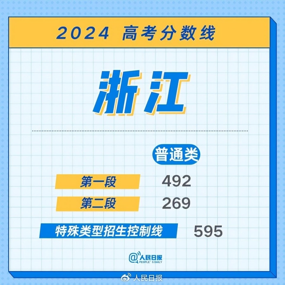 2024澳门全年正版资料免费大全,澳门正版资料免费大全，探索2024全年资料的世界