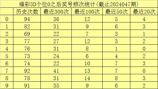 澳门今晚特马开什么号,澳门今晚特马号码预测与解读