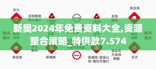 2024年新奥正版资料免费大全,迎接新奥时代，2024年新奥正版资料免费大全