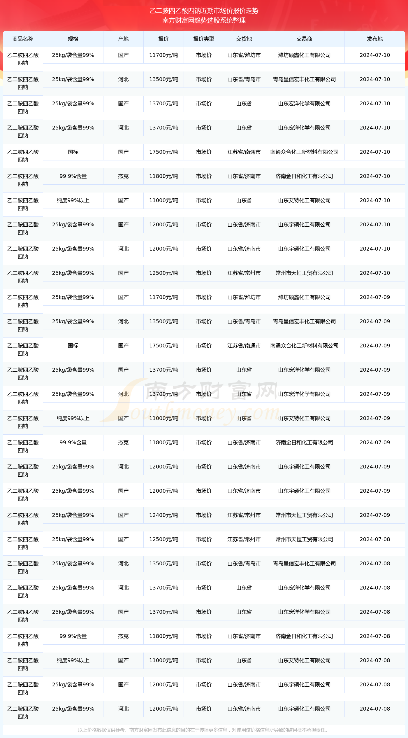 澳门三码三码精准100%,澳门三码三码精准100%，揭示犯罪背后的真相与警示社会