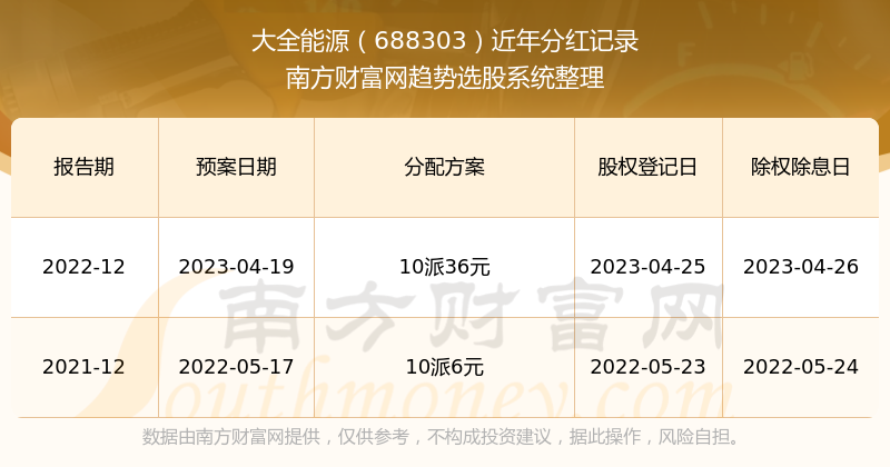 2024新奥历史开奖记录93期,2024新奥历史开奖记录93期，探索彩票背后的故事与数字的魅力