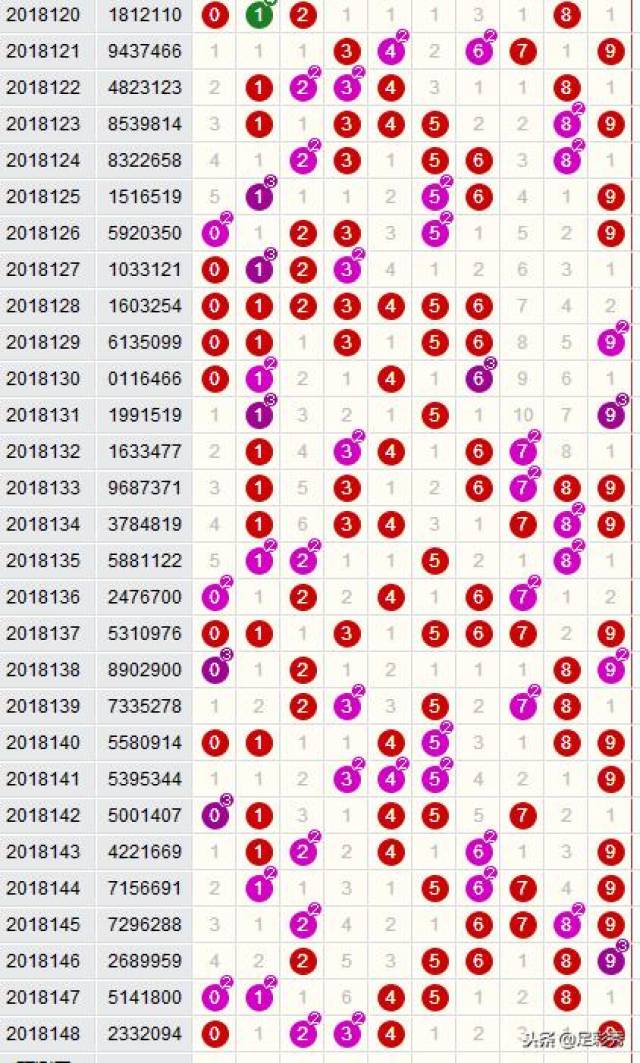 2024澳门天天开彩开奖结果,揭秘澳门彩票开奖结果，探索彩票背后的故事与启示（以2024年为例）