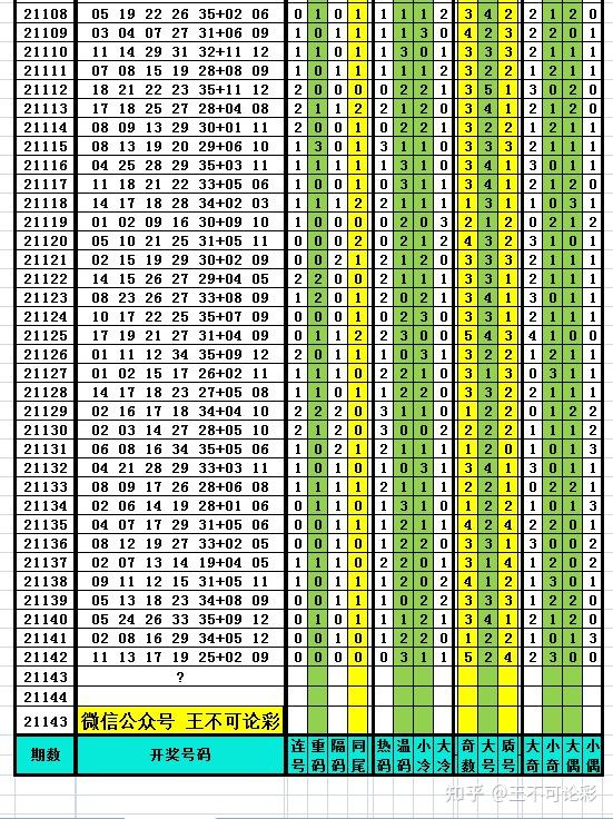 6合和彩开奖结果历史,探索6合和彩开奖结果历史