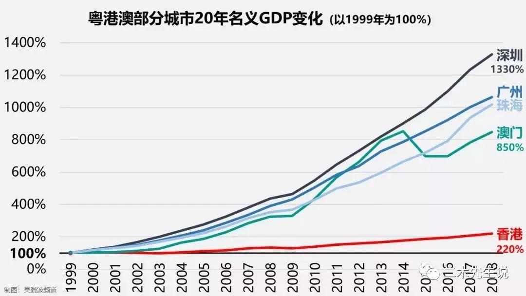 七嘴八舌 第5页