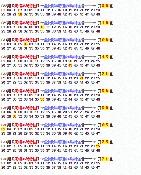 画龙点睛 第4页