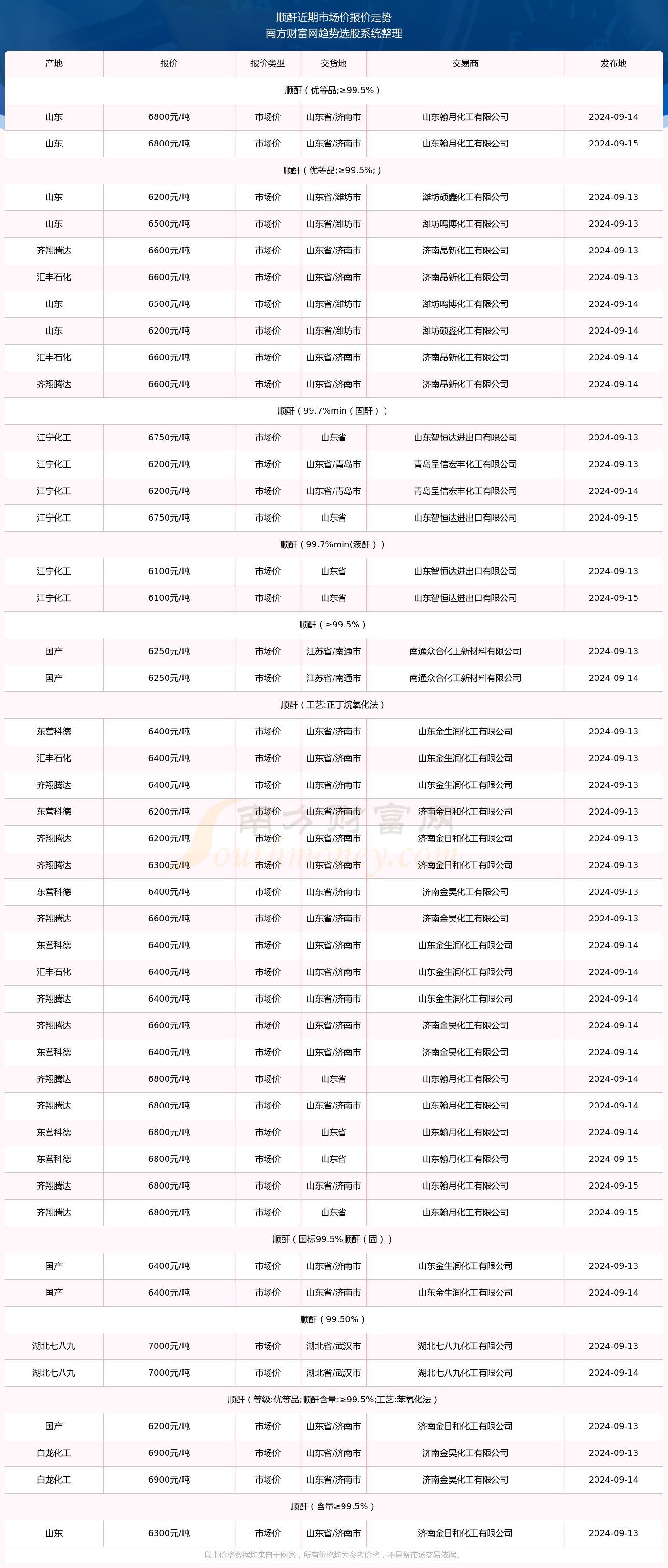 新澳门六开奖结果2024开奖记录,澳门新开奖结果及未来展望，聚焦2024年开奖记录