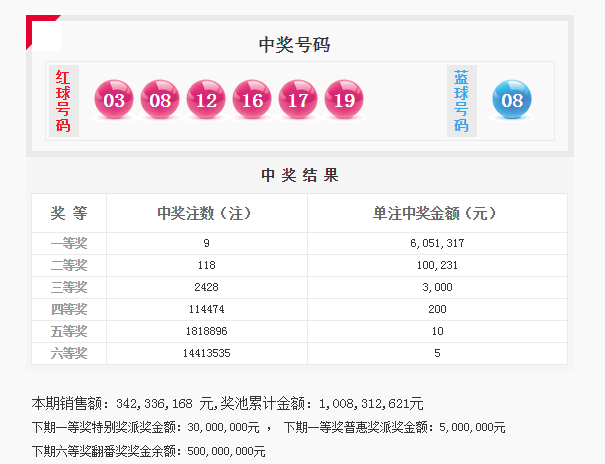 香港二四六开奖结果开奖号码查询,香港二四六开奖结果及开奖号码查询，揭秘彩票背后的秘密