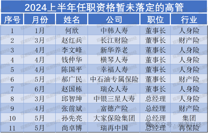 2024澳门历史记录,澳门历史记录，追溯至2024年的时光印记