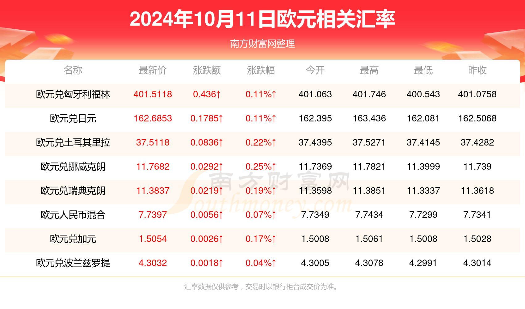 雁过拔毛 第5页