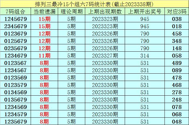 小肚鸡肠 第5页