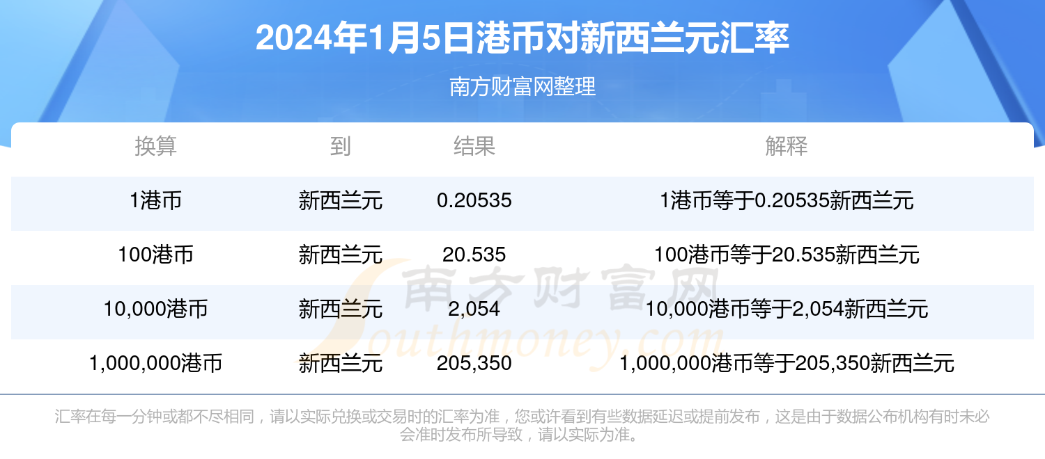 2024香港历史开奖记录,揭秘香港历史开奖记录，探寻2024年之前的彩票文化脉络