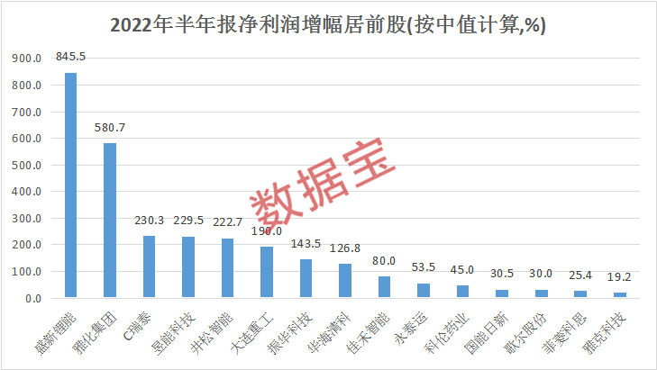 2025今晚新澳开奖号码,关于新澳开奖号码的预测与探讨——以今晚（2025年某期）为例